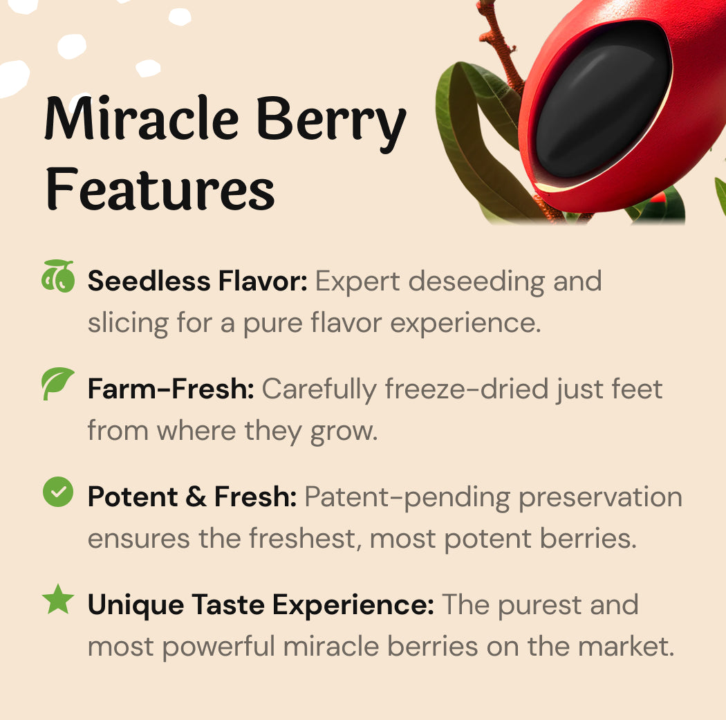 Miracle Berry Features infographic listing seedless flavor, farm-fresh freeze-drying, potency, and unique taste experience