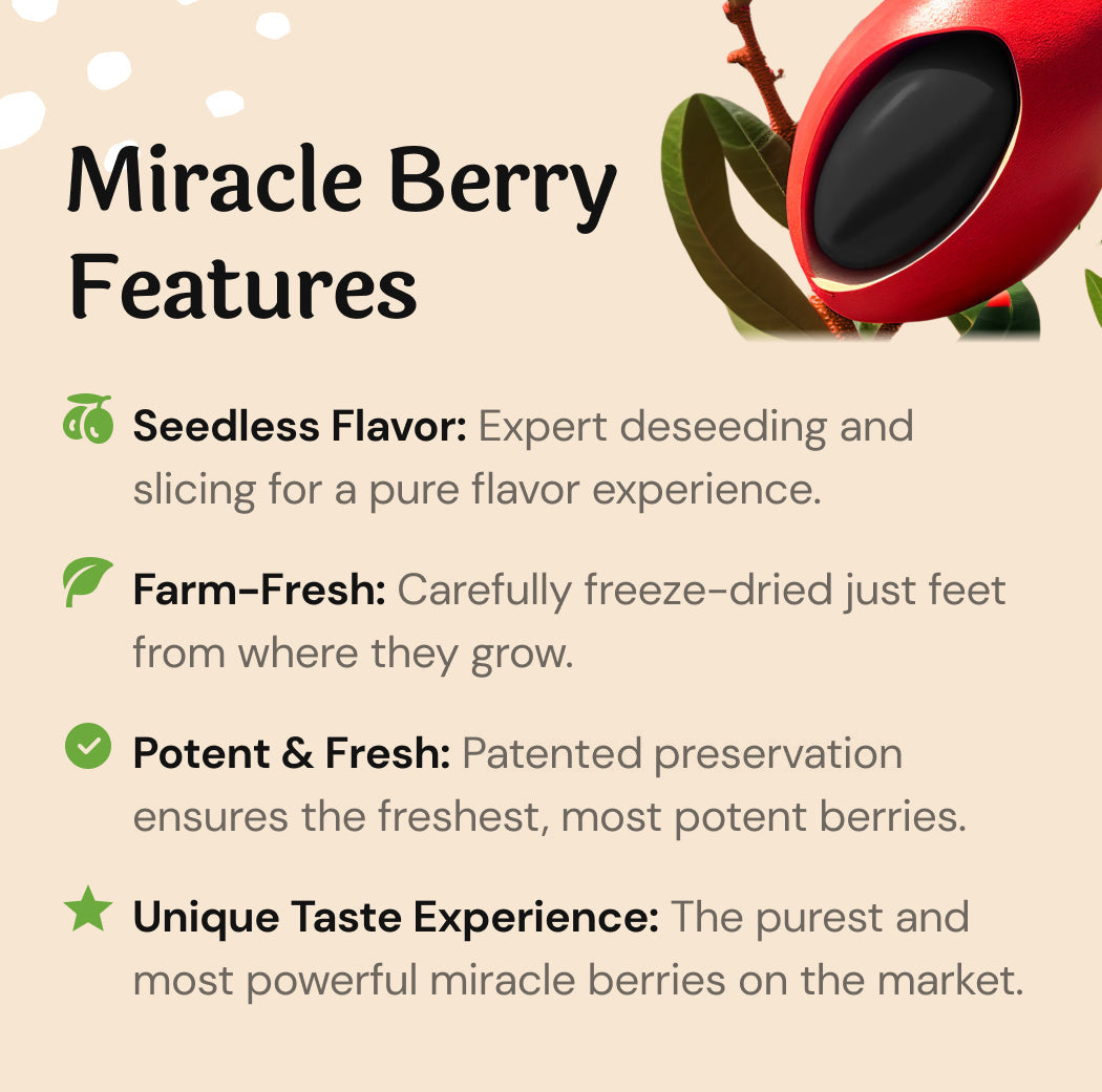 Miracle Berry Features infographic listing seedless flavor, farm-fresh freeze-drying, potency, and unique taste experience